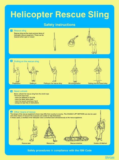 Poster for emergency instruction and information, 